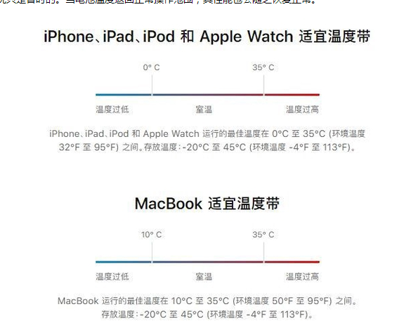 九湖镇苹果13维修分享iPhone 13耗电越来越快怎么办 