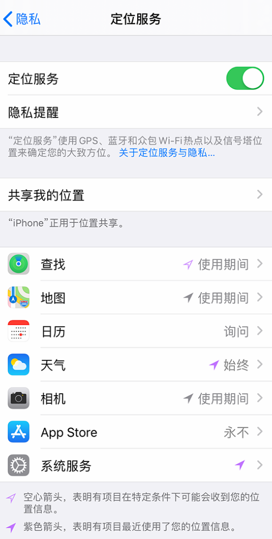 九湖镇苹果手机维修分享iPhone 状态栏中时间显示为蓝色图标是什么情况 